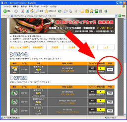 入賞順位の確認